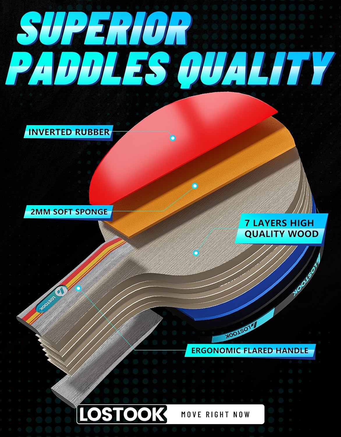 프로 테이블 테니스 세트: 2/4개 패들, 3스타 볼, - Table Tennis Reference 리뷰 및 가격